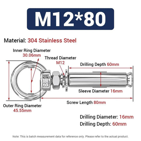 Diagram of Two Pack 304 Stainless Steel M12x80 Shoulder Eyebolt With Nut for concrete, showing dimensions and steel material.