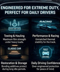 Infographic with text about gear oil benefits for towing, racing, classic cars, and daily driving.
