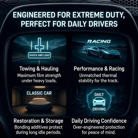 Infographic with text about gear oil benefits for towing, racing, classic cars, and daily driving.
