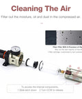 Compressed Air Filter Regulator Piggyback Combo Pro Grade 3/8 NPT with poly bowl and metal guard semi auto drain AW3000 N03A