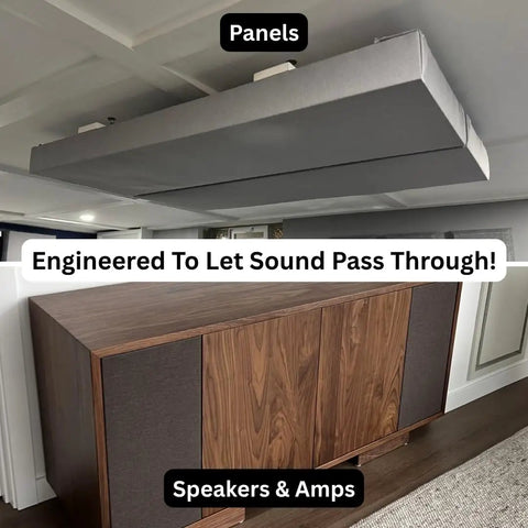 Pro Grade Black Acoustical Fabric Precut Sheets covering speakers for effective sound dampening in studio setup.