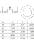 Black Plated 304 A2 Stainless Steel GB97 Flat Washer dimensions chart, sizes M1.6 to M12, thickness 0.25mm to 2.7mm