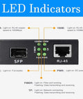 Front view of Gigabit Fiber Media Converter Kit With Two SFP LX Modules And RJ45 Ethernet Output showing LED indicators