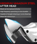 Close-up of chromium vanadium steel cutter head for Beefy Cordless Metal Shears With 20V 2x2000mAh Batteries and brushless motor.