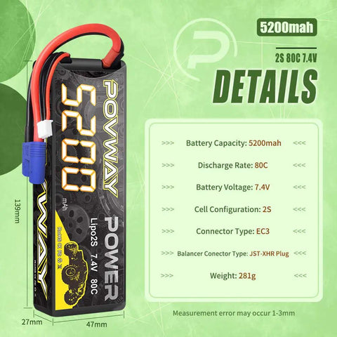 2 Pack 7.4V 5200mAh 80C LiPo Battery With EC3 Plug Hard Case For 1/8 And 1/10 Scale RC Cars Trucks Buggies Truggies Drones Airplanes UAVs