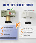 Comparison of 5 micron brass vs other filter element in Auto Drain Air Line Filter Inline Pneumatic Water Trap