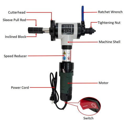 Top Shelf Electric Internal Expansion Pipe Beveler And Tube Chamfer Tool Built Different For Smooth Metal Fabrication Work With Hella Precise Angle Adjustments For 1.57 To 4.72 Inch Tubing Straight Upgrade On 220V Systems with labeled parts.