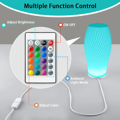 3D Printer LED Lamp Kit 001 With Remote Control And RGB Color, USB Powered 5V showing adjustable brightness and color remote.