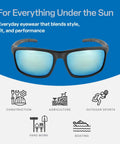 Pompano Glasses With Performance Fog Technology Polarized Lenses Ultra Lightweight And Scratch Resistant Eyewear For Cycling Fishing And Driving Slick Anti Fog Sunglasses Ice Blue Matte Black