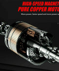 High-speed magnetic pure copper motor of Badass 18V Cordless Drill And Hammer Driver Set showcasing internal components.