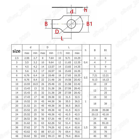 Solid As A Rock 304 Stainless Steel Long Tab Washers With Anti Rotation Locking Design For Tough Job Site Builds And Reliable M3 To M36 Metric Fastener Kit That Handles Any Heavy Duty Project Without Breaking A Sweat