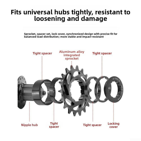 Exploded view of CNC Aluminum Freewheel Cog Set 16T Or 18T For MTB And Fixed Gear Hubs Red Finish Includes Spacer Rings And Lockring