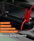 Jumper Cable Clamps Kit for 20V Battery Jump Starter and Auto Boost Cables attached to a car battery showing heavy-duty clamps.