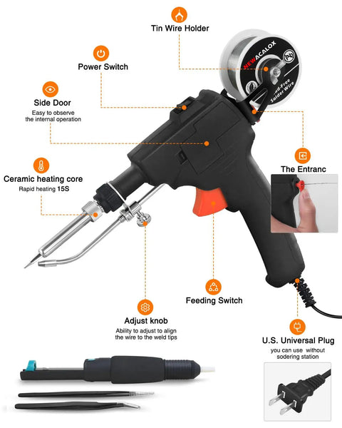 Soldering Iron Kit With Automatic Solder Feeding Pro Grade One Hand Solder Gun Desoldering Pump Tweezers For Circuit Boards All In One Welding Tool with components labeled