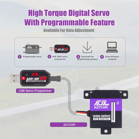 10.2Kg Beefy Torque RC Wing Servo for Airplane Glider, Digital CNC Thin Metal Gear Coreless Servo Motor with USB programmer