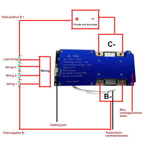 Built Tough 4S BMS LiFePO4 Battery Management System With 100A Heavy Duty Discharge And 14.6V Precise Charge Port Featuring NTC Thermal Guard wiring diagram and components.