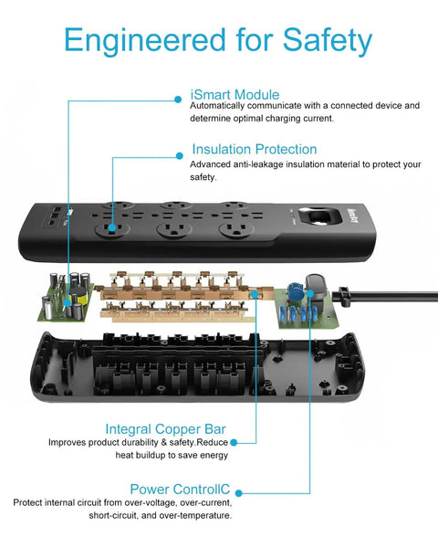 Diagram showing the interior components of a 12 Outlet Surge Protector Power Strip With 3480 Joule Defense, highlighting key features.