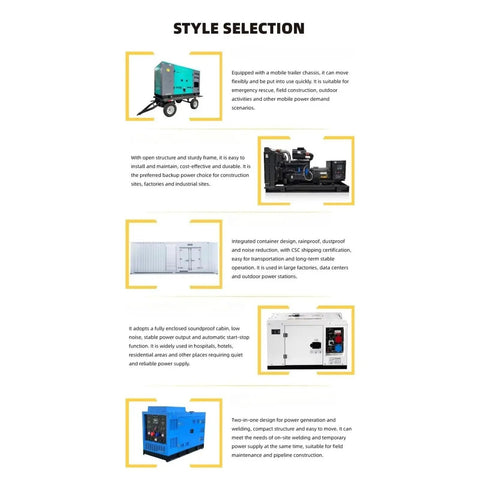 Heavy Duty Portable Generator Set With High Power Output And Quiet Operation For Emergency Backup Power At Home, On Boats, And Outdoor Projects, A Reliable Business Ready Power Solution For DIYers And Pros, showcasing various style and design options for different scenarios.