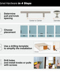 Installation guide for cabinet hardware in 4 steps with images and instructions