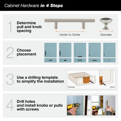 Diagram showing steps to install Westmount Collection Three And Three Quarters Inch Center-To-Center Brushed Nickel Transitional Rectangular Cabinet And Drawer Bar Pull Handle.