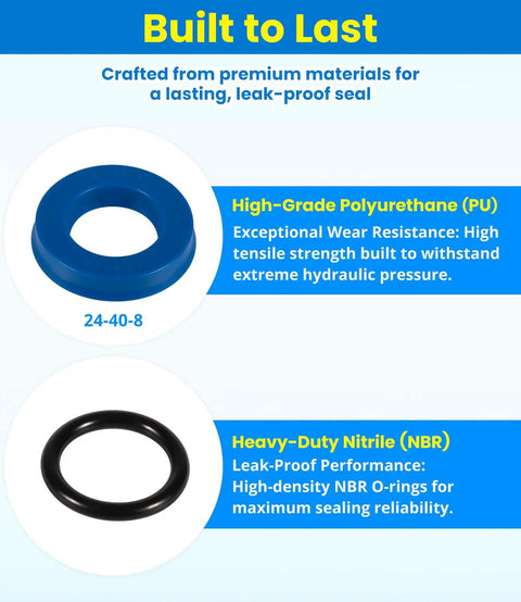 Floor Jack Seal Replacement Kit With O Ring Seals For 3 To 3.5 Ton Jacks From Sears Craftsman And MVP, polyurethane and nitrile o-rings