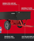 Image of the Workhorse Tow Behind Dump Cart With 750 Lb Capacity And Removable Tailgate For Yard Work, featuring a robust steel bed.