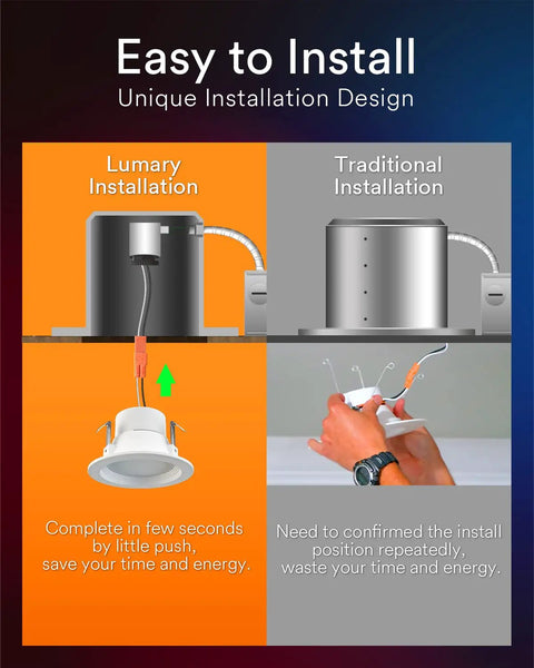 Smart 4 Inch RGB Color Changing Recessed Lights Kit Dope Mood Lighting, easy installation diagram compared to traditional lighting.