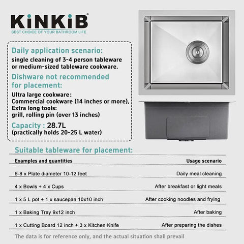 15 Inch Bar Sink Undermount Bar Prep Kitchen Sink With Single Bowl, Heavy Duty 18 Gauge T304 Stainless Steel, Anti Rust, Quiet Sound Dampening, Strainer Included, 15 By 17 Inch Size; displayed with suitable tableware for placement chart and daily application scenarios.