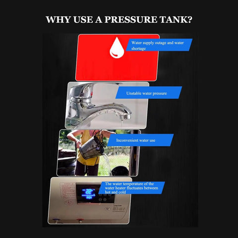 Image illustrating reasons to use a Solid 304 Stainless Steel Bladder Water Pressure Tank, highlighting water issues.