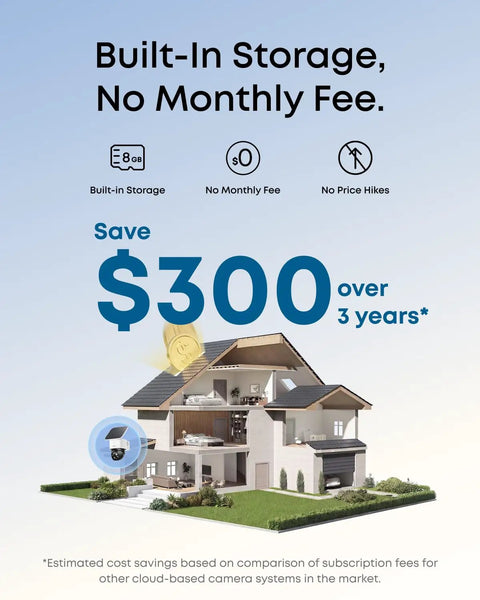 Image of a model home illustrating the cost savings of the Dual Camera Solar Security System With Wireless Outdoor Cameras For Home 3K Clarity Pan And Tilt 360 Degree Coverage No Blind Spots No Monthly Fee Built In 8GB Storage Easy Setup And All Weather Ready.