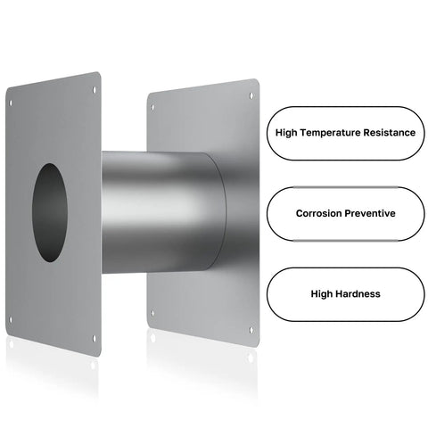 2.36 Inch Beefy Stainless Steel Vent Wall Thimble For Indoor Gas Water Heater Horizontal Exterior Vent Sleeve Corrosion Resistant
