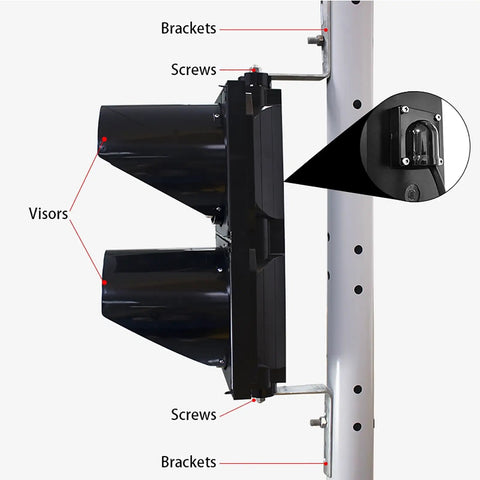 Ready For The Grind Heavy Duty 200Mm Led Traffic Signal Light Kit For Industrial Loading Docks with brackets and screws.