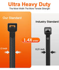 Comparison of Heavy Duty 12 Inch Zip Ties With 200Lbs Tensile Strength, V Shaped Toothed Double Sided Cable Ties and standard zip ties.