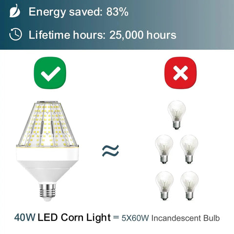 5200 Lumen LED Corn Cob Light Bulb 40W Equivalent To 300W Daylight 5000K E26 Base Ideal For Garage And Indoor Outdoor Use Energy Saving LED Lighting Killer Bright White Light 1 Pack