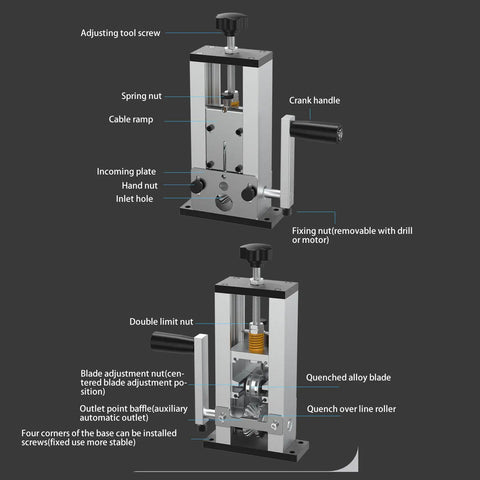 Diagram of Heavy Duty Manual Wire Stripper Machine For Scrap Copper, showing adjustable settings and components.
