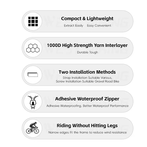 Features of Frame Storage Pouch For Cycling Top Tube Bag And Bikepacking Gear with compact, waterproof, and durable design.