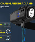 Close-up of rechargeable headlamp with Type-C input, part of 3 Pack Rechargeable LED Headlamps With 7 Modes And Red Light For Adults