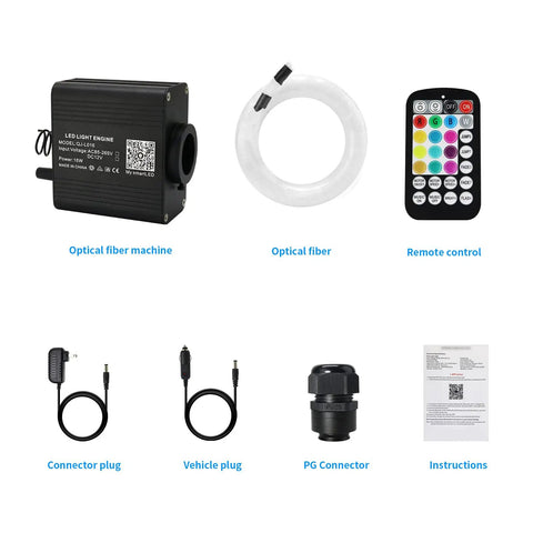 Components of 16W Twinkle Starlight Headliner Kit With Sound Activated Mode, 600 Fiber Optic Strands, 9.8Ft Cable, End Glow RGBW Lights, App Or Remote Control Star Ceiling Decor For Car And Home Setup shown with optical fiber machine, remote control, connectors, and instructions.