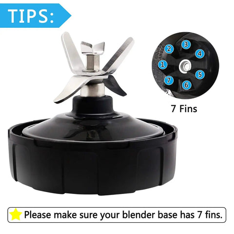 Two Pack 7 Fins Extractor Blades Replacement Bottom Blade For Ninja Blender Nutri Ninja Auto iQ Fits 18oz 24oz 32oz Cups close-up