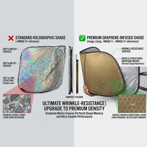 Comparison of standard holographic shade and premium graphene-infused shade for Custom Fit Windshield Sunshade For Hummer Ev Suv Blocks Blazing Heat And Ultraviolet Rays.