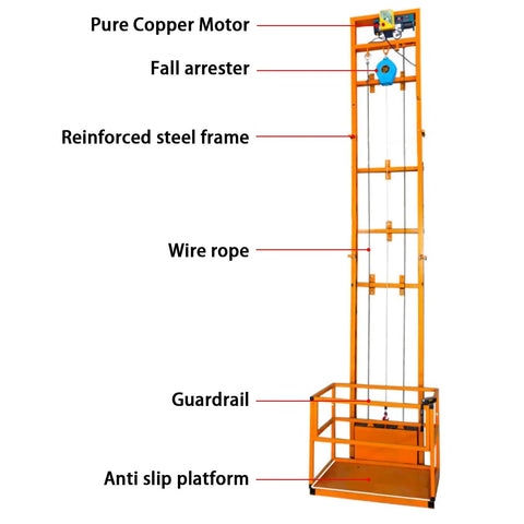 Smooth Operator Electric Lifting Platform And Wall Mounted Freight Elevator With Wireless Remote, showcasing a reinforced steel frame with anti-slip platform.