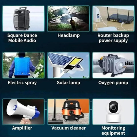 Drop Dead Reliable 12V Rechargeable Lithium Polymer Battery Pack With Integrated Bms Safety Circuit And Heavy Duty Dc Adapter for outdoor power.