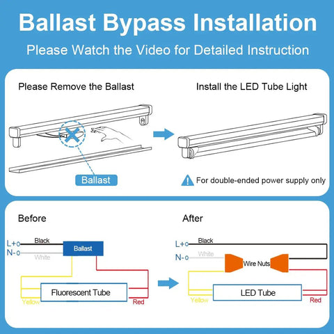 Ballast bypass installation guide for U Bend LED Tube Light 20W 40W Equivalent, 6000K Cool White, 2x2ft Fluorescent Replacement