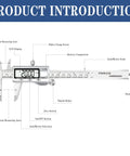 Diagram of Stainless Steel 6 Inch Digital Caliper With Large LCD Screen Auto Off Inch Metric Conversion Vernier Caliper