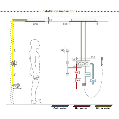 Installation instructions diagram for Ceiling Mounted LED Thermostatic Shower System with 6 functions and hand shower.