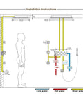 Installation diagram for Dope Ceiling Mounted LED Thermostatic Shower System with precise plumbing details.