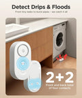 Smart Water Leak Detector With No Fuss Long Range 1804 Feet Wi Fi Sensor installed near washing machine