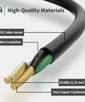 Close-up of Heavy Duty Outdoor Extension Cord 25 Foot Waterproof 16 Gauge 3 Conductor Black Power Cable showing copper conductors and insulation.