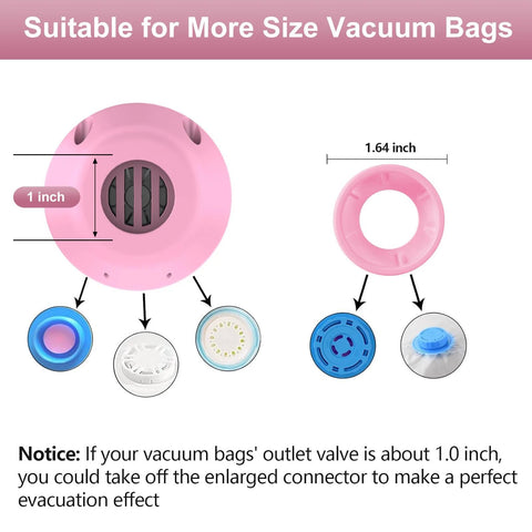 Front view of pink electric vacuum pump for storage bags with interchangeable cap attachments and a 1.64-inch ring adapter