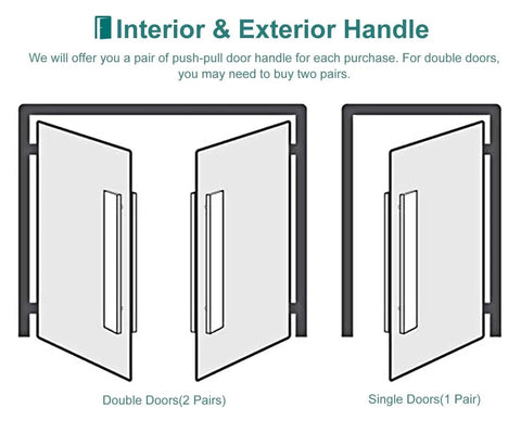 Diagram of Heavy Duty Door Pull Handle Set For Public And Commercial Doors Back To Back Mounted, single and double door installation.